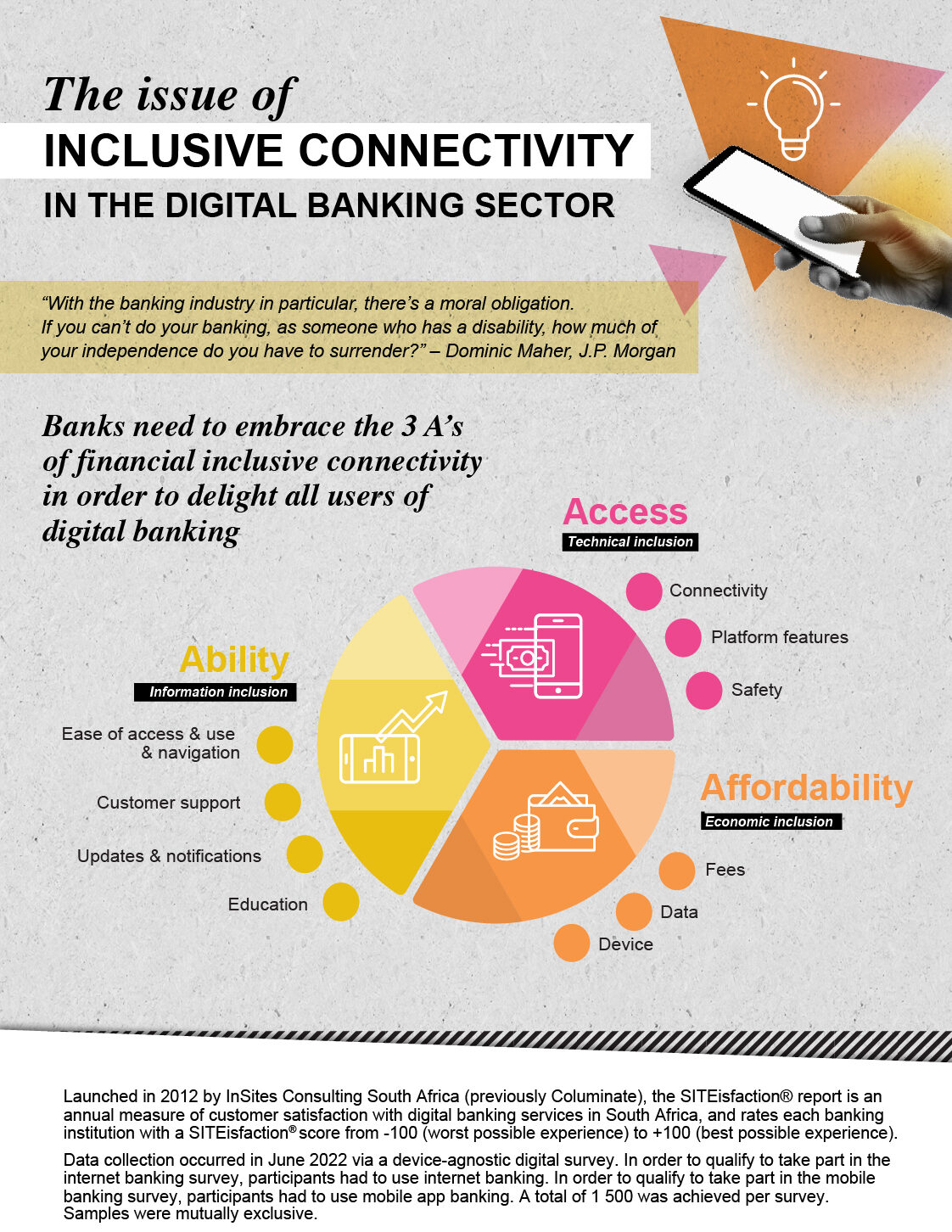 Infographic_Inclusive connectivity